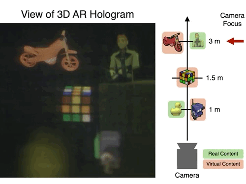 ARglasses_lowrescompressed_3D_AR_video_hologram.gif