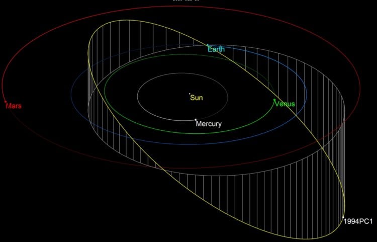 asteroid_falls_earth_5-750x481.jpg