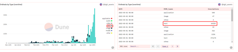 Screenshot 2023-05-07 at 15-03-16 Объем транзакций в сети биткоина обновил максимум.png